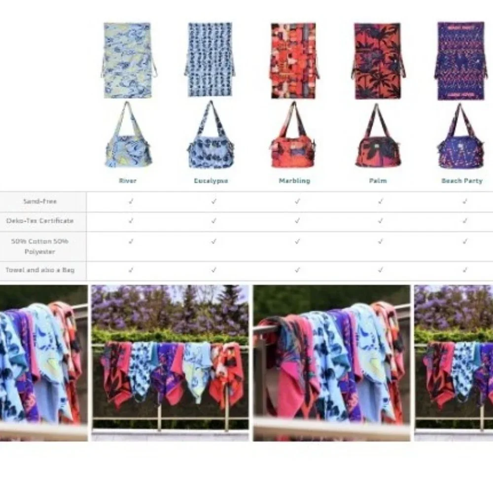 2-in-1 Multi-Functional Turkish Beach Towel Convertible into Beach Bag